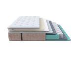 Матрас Glory Soft 160*200*27см 53-Glory Soft-160-200